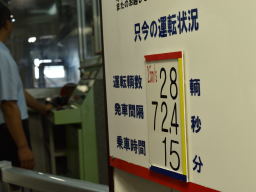 写真10 御在所ロープウエイ・山上公園駅にて 写真10 御在所ロープウエイ・山上公園駅にて