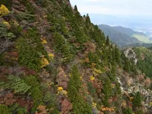写真6 御在所岳 写真6 御在所岳