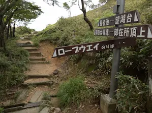 写真3 三角点階段下の標識 写真3 三角点階段下の標識