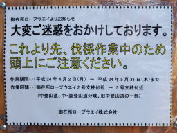 写真 裏道登山道通行案内