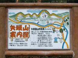 写真 矢頭山案内図